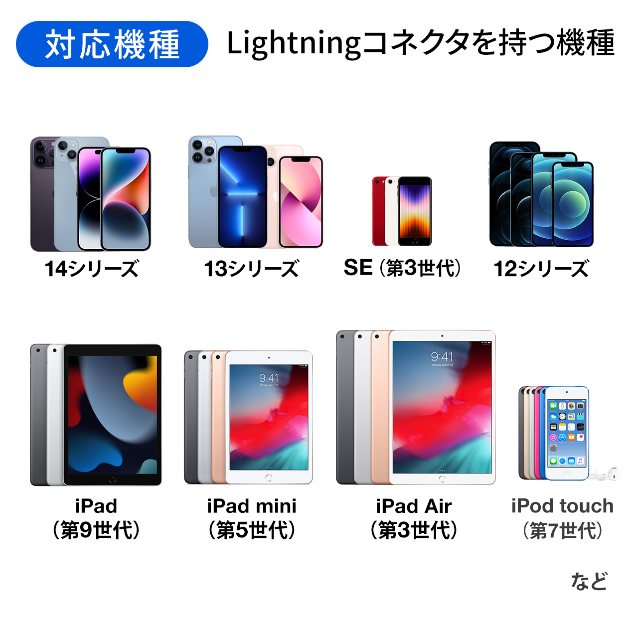 LightningP[u 1m iPhone iPad f[^ʐM [dP[u MFiFؕi zCg 500-IPLM011WK2