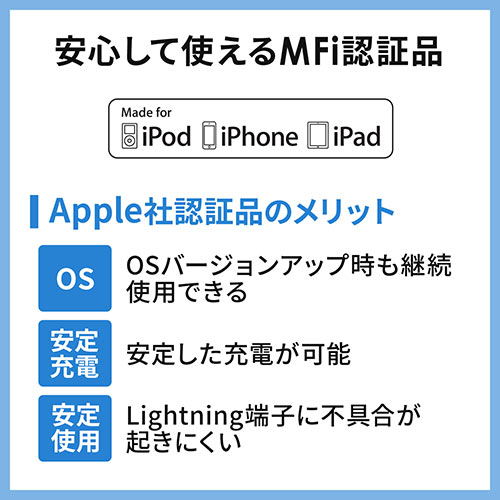 LightningP[u 2m ^ tbgP[u iPhone iPad [dP[u Apple MFiFؕi zCg 500-IPLM026WK