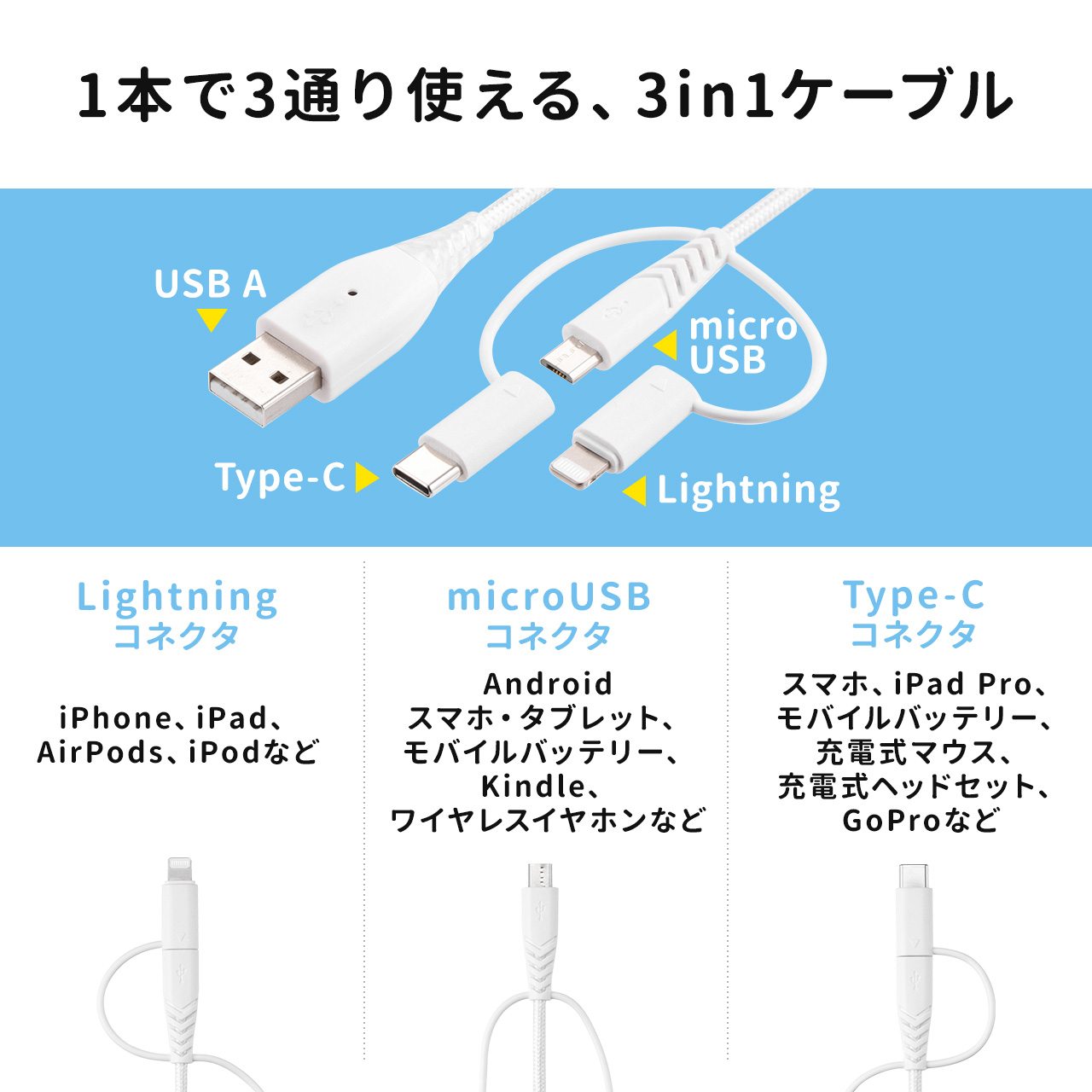 青 3in1 充電器 iPhone Android  USB 変換アダプター