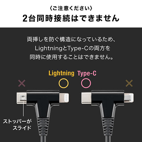 USB Type-C Lightning 2in1 USBP[u 1.2m USB PD60WΉ f[^] MFiFؕi ubN ǔ iPadi10j iPhone14Ή 500-IPLM030BK