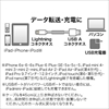 yiPhone 7ESEE6E6sΉzCgjOP[uiJ[R[h^CvEApple MFIFؕiE[dEELightningE22-45cmEubNj 500-IPLMC012BK