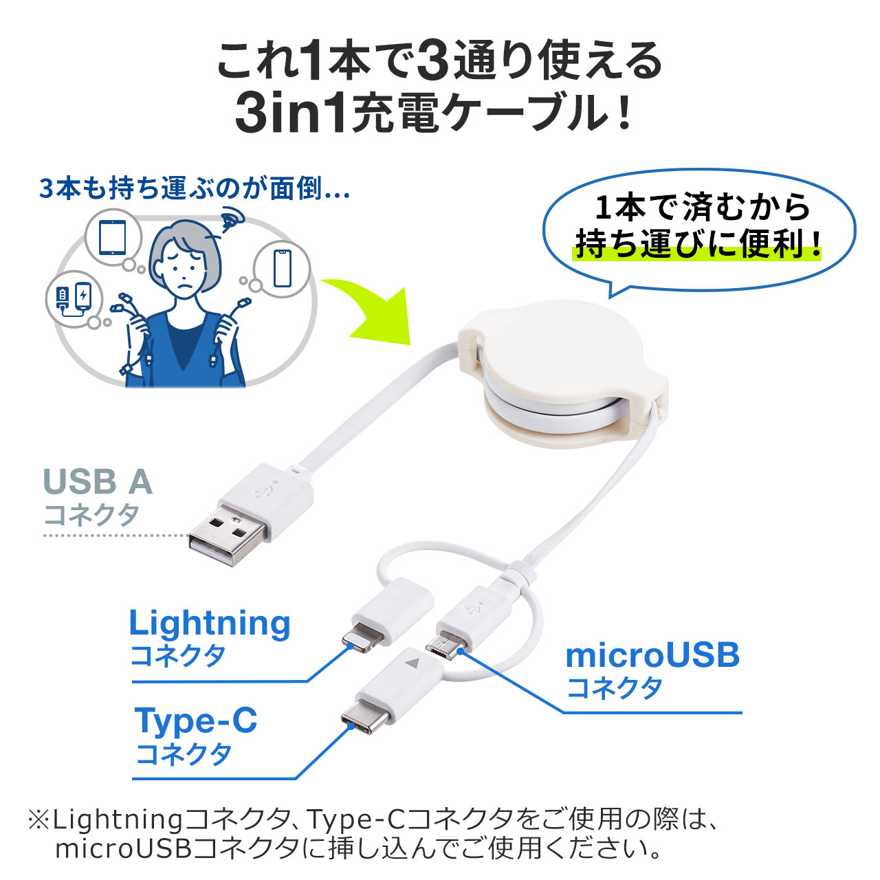 3in1 USBケーブル 巻き取り式 Lightning microUSB Type-Cコネクタ MFi認証品 ホワイト 充電ケーブル  iPad（第10世代） iPhone14対応 500-IPLMM020Kの販売商品 通販ならサンワダイレクト