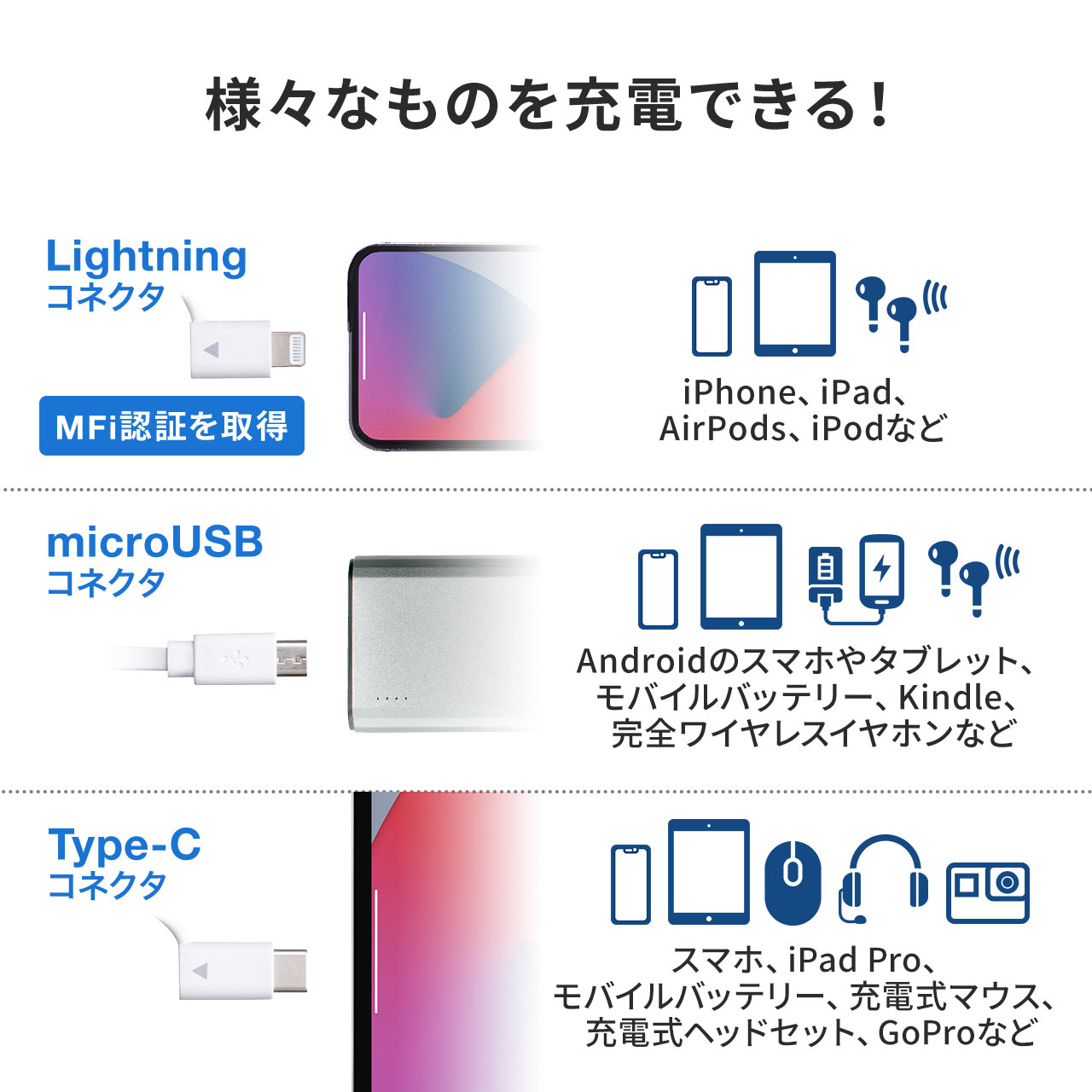 3in1 USBP[u 莮 Lightning microUSB Type-CRlN^ MFiFؕi zCg [dP[u iPadi10j iPhone14Ή 500-IPLMM020K