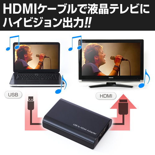 USB-HDMI変換アダプター（ディスプレイ増設・マルチディスプレイ対応