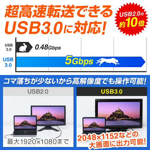 USB-HDMIϊA_v^iUSB3.0EfBXvC݁EfAfBXvCΉEUSB́EHDMIój 500-KC008HD