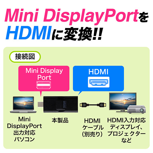 Mini DisplayPort HDMIϊA_v^[(ThunderboltEMini DisplayPortEHDMIϊE4Ko͉\EMacBook ProESurface Pro 4Ήj 500-KC011MDH