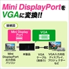 Mini DisplayPort-VGA変換アダプター(Thunderbolt・Mini DisplayPort・VGA変換・フルHD対応・MacBook Pro・Surface Pro 4対応）