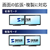 USB Type-C HDMI 変換アダプタ（4K・画面拡張・複製・電源不要）
