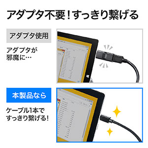 Mini DisplayPort-HDMI変換ケーブル(2m・4K/60Hz対応・アクティブタイプ・Thunderbolt変換・4K出力可能・Surface  Pro 4対応・ラッチ内蔵） 500-KC020-2の販売商品 | 通販ならサンワダイレクト