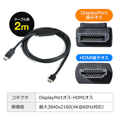 FOINNEX HDMI - DisplayPort(DP) ケーブル 2m ①