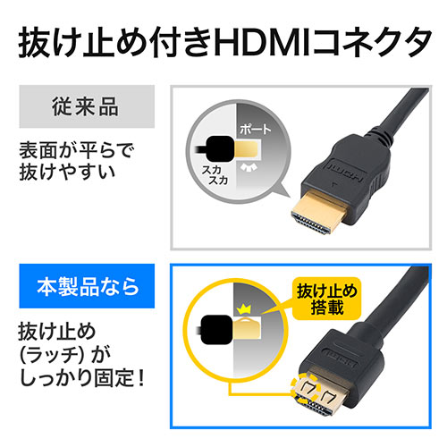 DisplayPort-HDMI変換ケーブル(5m・4K/60Hz対応・アクティブタイプ