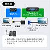 HDMI-VGA変換アダプター（HDMIオス/VGAメス変換・画面拡張・複製・フルHD出力可能・電源不要）