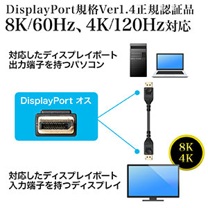 ディスプレイポートケーブル(DisplayPort・8K/60Hz・4K/120Hz・HDR10対応・1m・バージョン1.4認証品・ブラック) EZ5-KC025-10