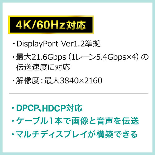 fBXvC|[gP[u(DisplayPortP[uE7.5mEo[W1.2iEubNj 500-KC026-75
