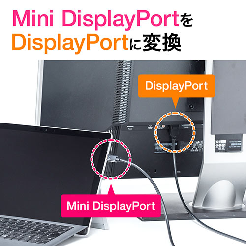 Mini DisplayPort-DisplayPortϊP[u(4.5mE4K/60HzΉEThunderboltϊEDisplayPort Ver1.2j 500-KC027-45