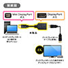 Mini DisplayPort-DisplayPortϊA_v^P[u(15cmE4K/60HzΉEThunderboltϊEo[W1.2EubNj 500-KC029-015