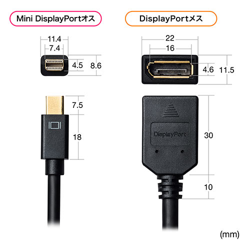 Mini DisplayPort-DisplayPortϊA_v^P[u(1mE4K/60HzΉEThunderboltϊEo[W1.2EubNj 500-KC029-1