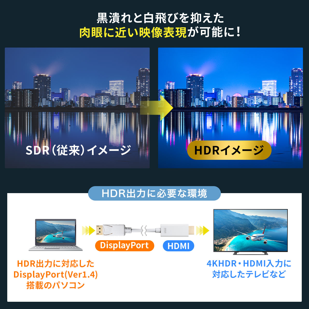 DisplayPort-HDMIϊP[ui4K/60HzΉEHDRΉE3mEzCgj 500-KC032-3