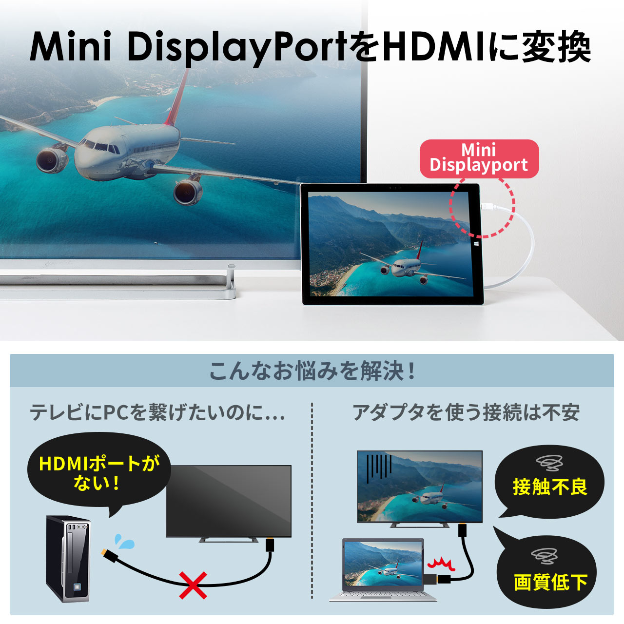 Mini DisplayPort-HDMI変換ケーブル（4K/60Hz対応・HDR対応・2m