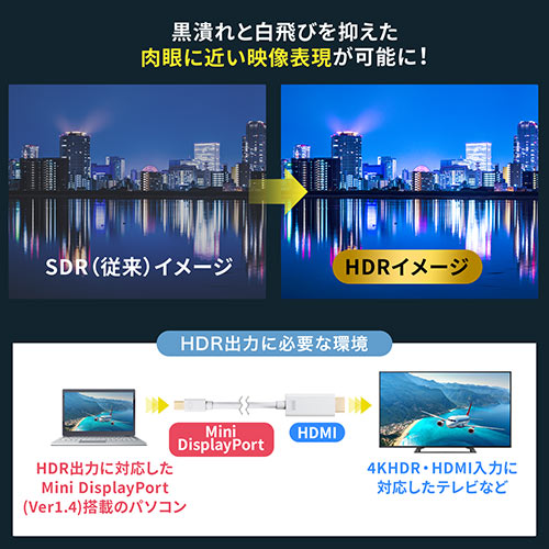Mini DisplayPort-HDMIϊP[ui4K/60HzΉEHDRΉE2mEzCgj 500-KC033-2
