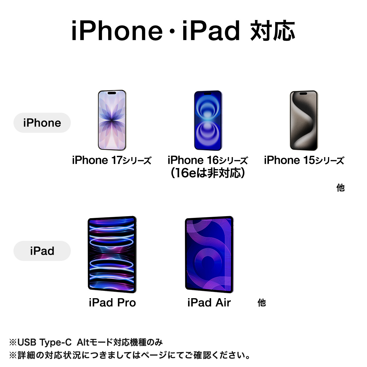 USB Type-C To HDMI �ϊ��P�[�u�� ���t�@�C�o�[ 10m 4K/60Hz MacBook iPad TV �u���b�N