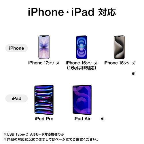 USB Type-C To HDMI �ϊ��P�[�u�� ���t�@�C�o�[ 10m 4K/60Hz MacBook iPad TV �u���b�N