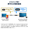 【サンワサマーセール】USB Type-C To HDMI 変換ケーブル 光ファイバー 10m 4K/60Hz MacBook iPad TV ブラック