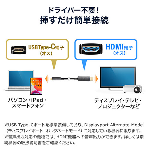 USB Type-C To HDMI ϊP[u t@Co[ 10m 4K/60Hz MacBook iPad TV ubN 500-KC037-10