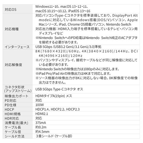 USB Type-C HDMI �ϊ��A�_�v�^ 60�Z�b�g 8K/60Hz 4K/144Hz PD100W �P�[�u����20cm MacBook iPad Pro Air �Ή� HDR �u���b�N