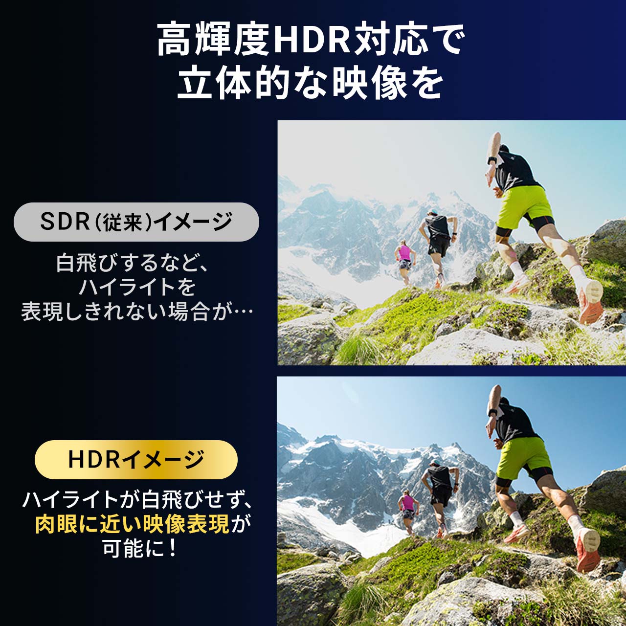 USB Type-C HDMI �ϊ��A�_�v�^ 60�Z�b�g 8K/60Hz 4K/144Hz PD100W �P�[�u����20cm MacBook iPad Pro Air �Ή� HDR �u���b�N