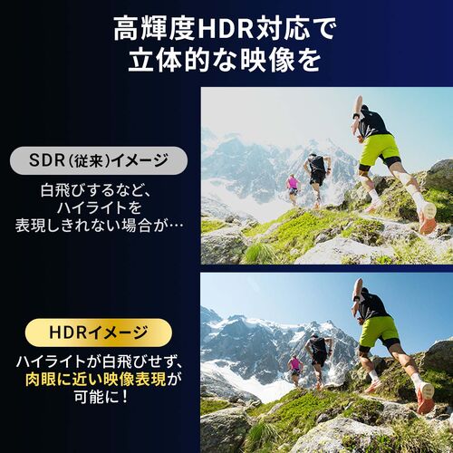 USB Type-C HDMI �ϊ��A�_�v�^ 60�Z�b�g 8K/60Hz 4K/144Hz PD100W �P�[�u����20cm MacBook iPad Pro Air �Ή� HDR �u���b�N