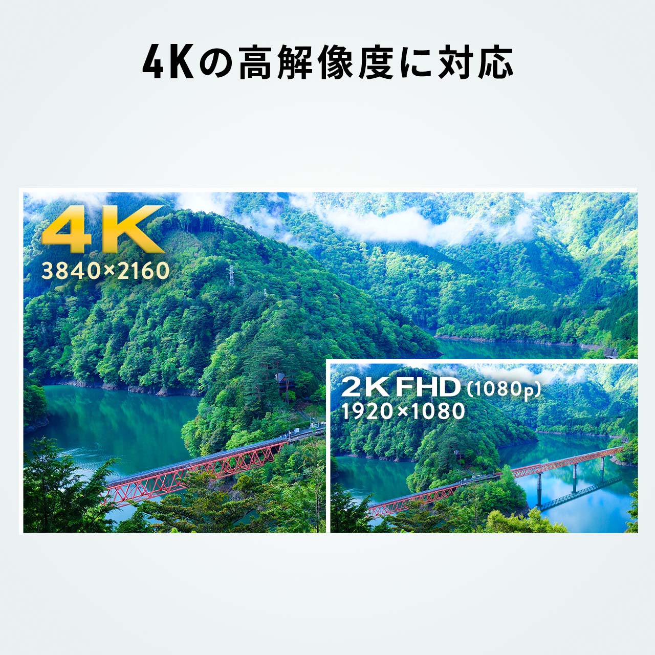 USB C - HDMI �ϊ��A�_�v�^ 50�Z�b�g 4K/30Hz �t��HD/60Hz �P�[�u����11cm iPhone15/16 MacBook iPad Pro Air �Ή� �u���b�N