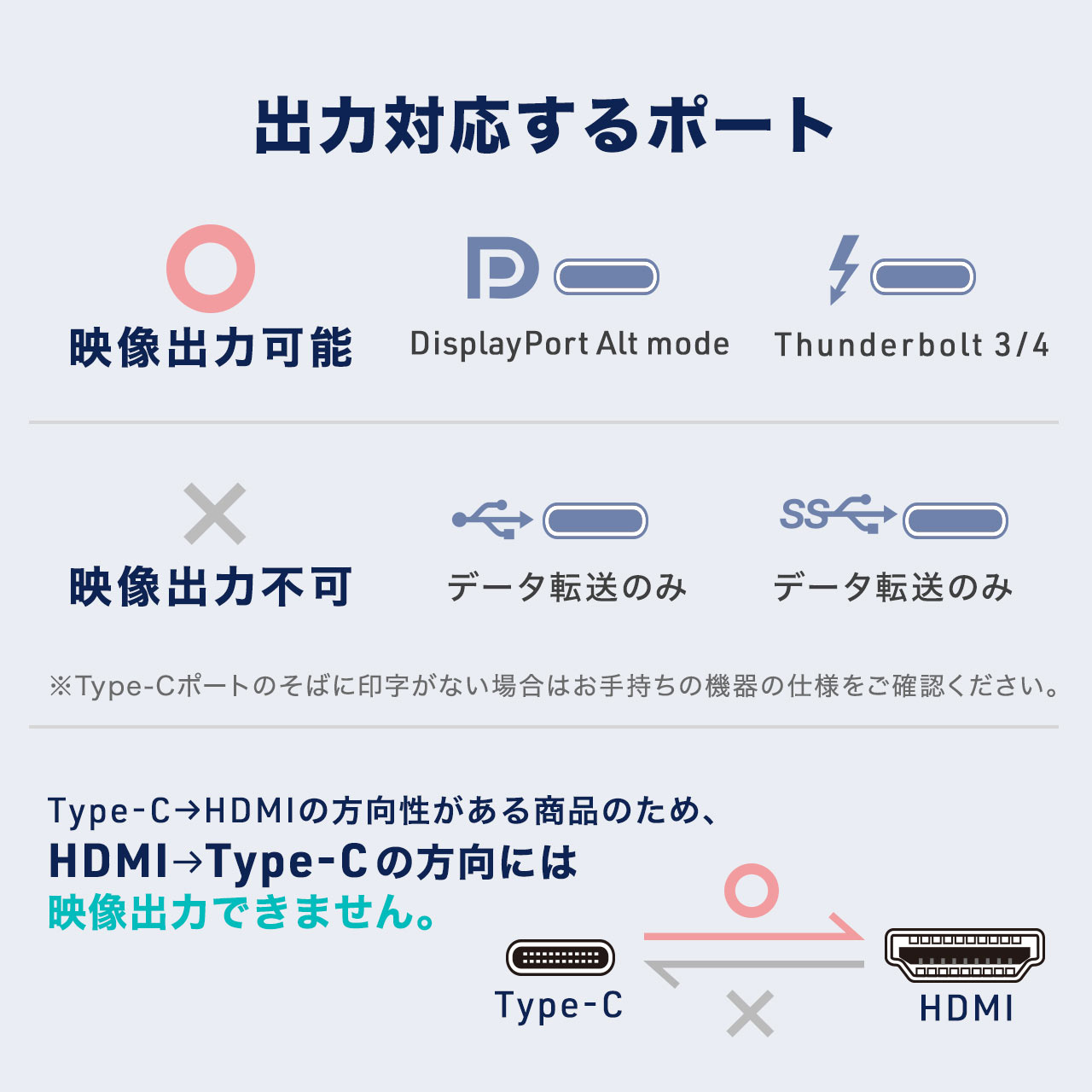 USB Type-C HDMIϊA_v^ 8K/30Hz 4K/60Hz PD100W P[u2 typeC@Ή X}[gtH ^ubgHDR ubN 500-KC044