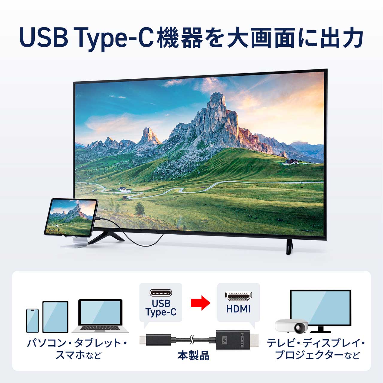 USB Type C HDMI ϊP[u 1m 4K60Hz USB C HDMI ϊ PʐM Thunderbolt 4/3 DPAlt[h ubN