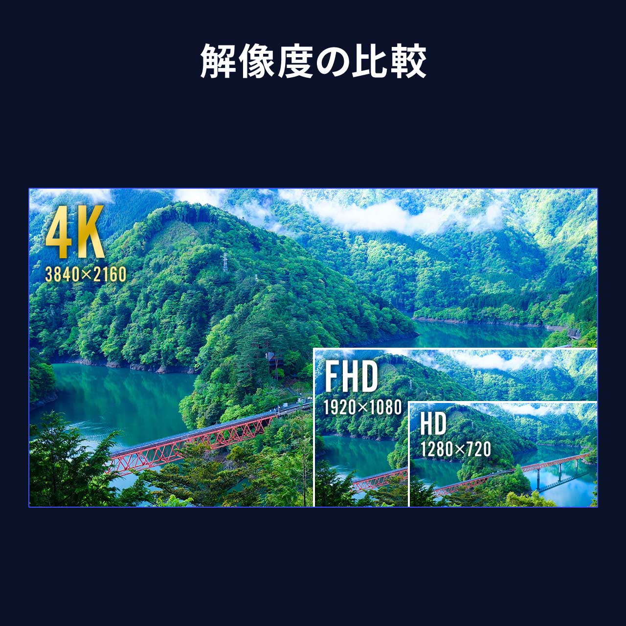 USB Type C HDMI ϊP[u 1m 4K60Hz USB C HDMI ϊ PʐM Thunderbolt 4/3 DPAlt[h ubN