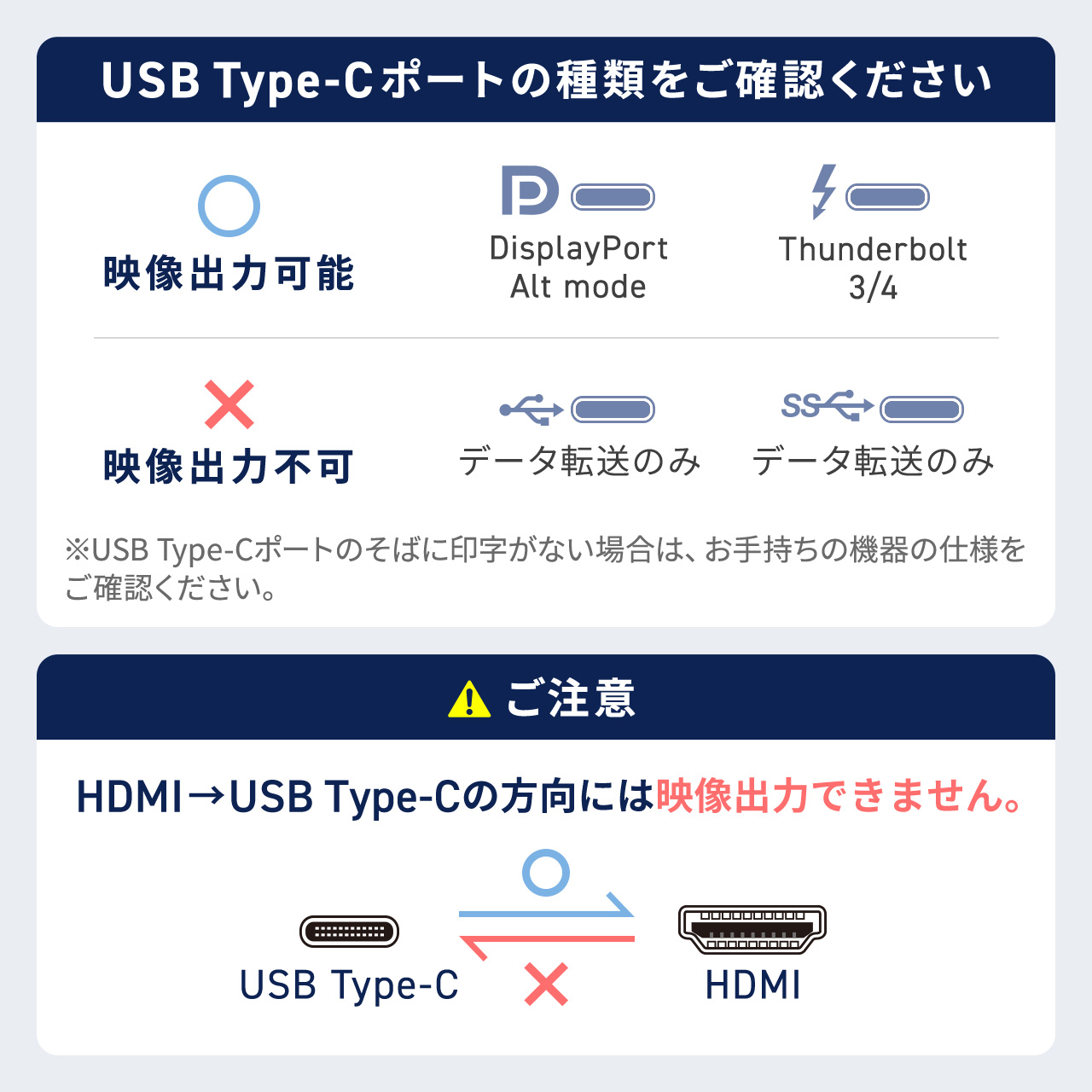 USB Type C HDMI ϊP[u 1m 4K60Hz USB C HDMI ϊ PʐM Thunderbolt 4/3 DPAlt[h ubN