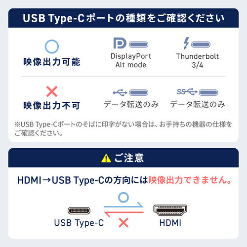 USB Type C HDMI ϊP[u 1m 4K60Hz USB C HDMI ϊ PʐM Thunderbolt 4/3 DPAlt[h ubN