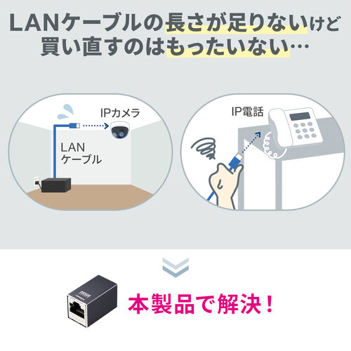 サンワダイレクト本店 サンワサプライ【オフィス・PC周辺通販】