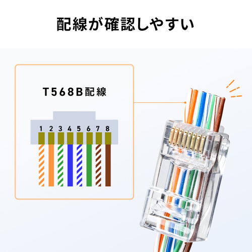 RJ-45RlN^ CAT6A/CAT6/CAT5ep ւ̎b` P[uߎ ђʌ^ P  500-LAN-RJ6AKNH