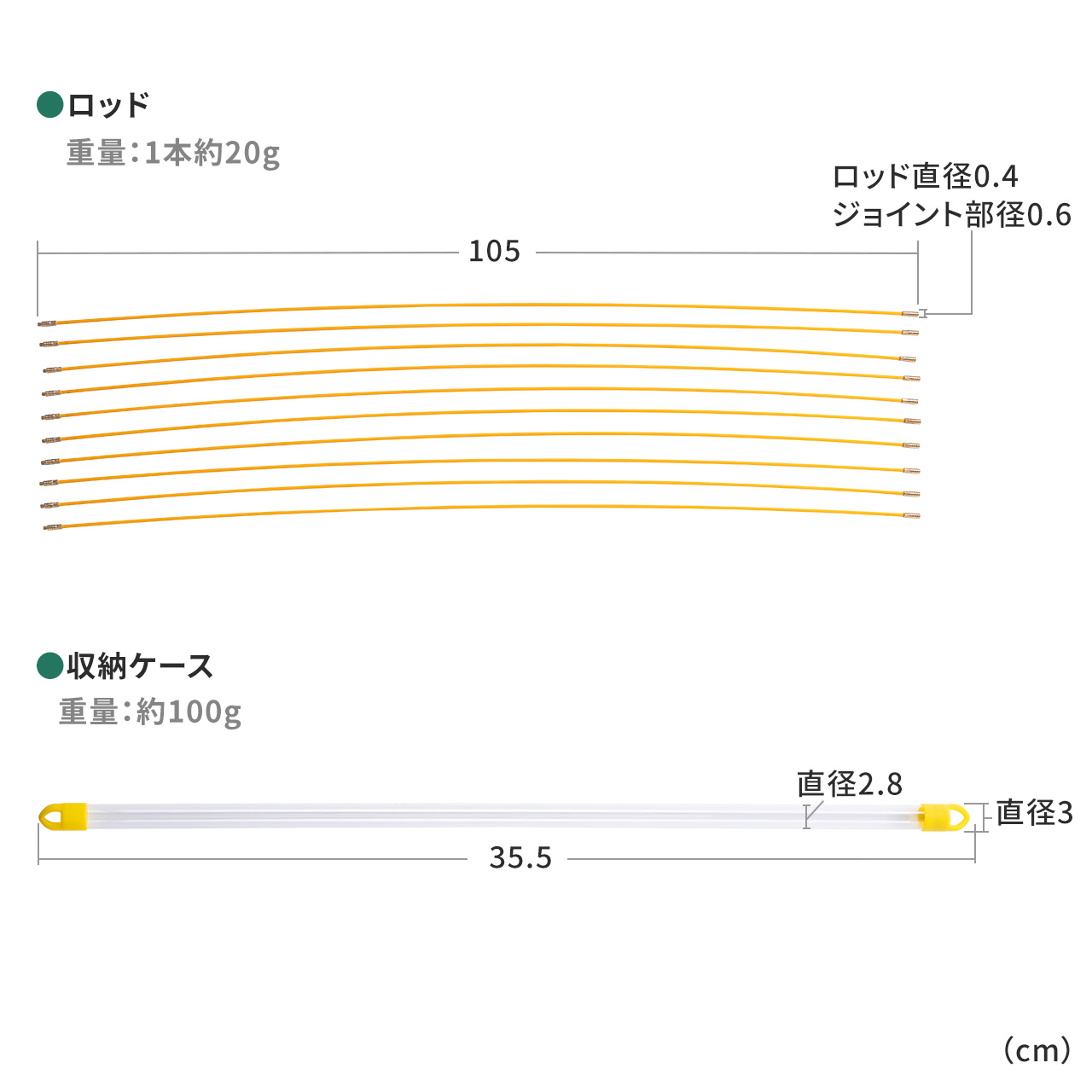 ʐC[ ʐbh WCg^Cv 1m 10{Zbg ő10m bha4mm OXt@Co[ zʂ zKCh [A^b`gt ^ [P[Xt 500-LAN-TL4