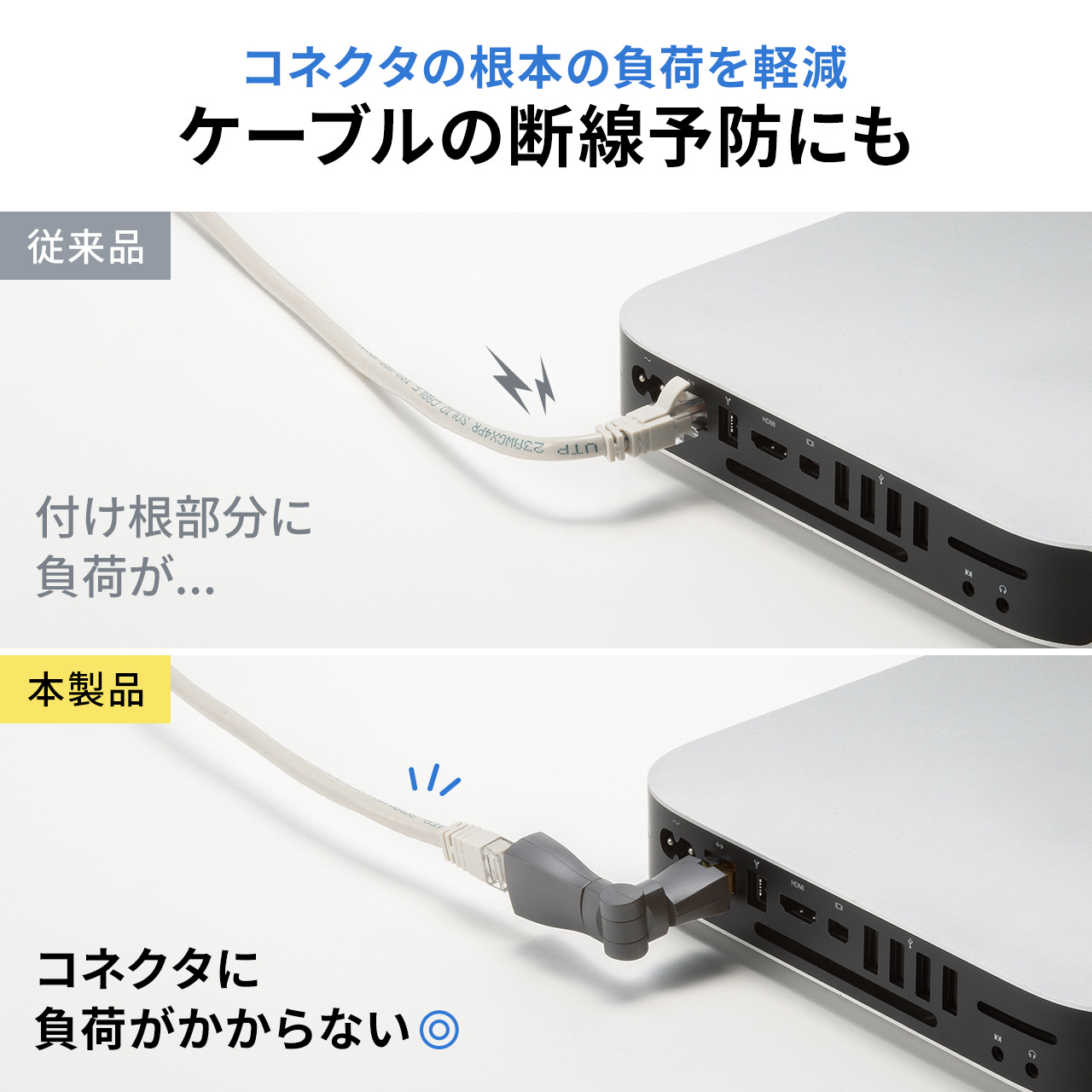 �y5�����I�����Z�[���zLAN���p�A�_�v�^ ��]�� 3D�R�l�N�^ �J�e�S��6A 10Gbps PoE/PoE+/PoE++ RJ-45 UTP/STP