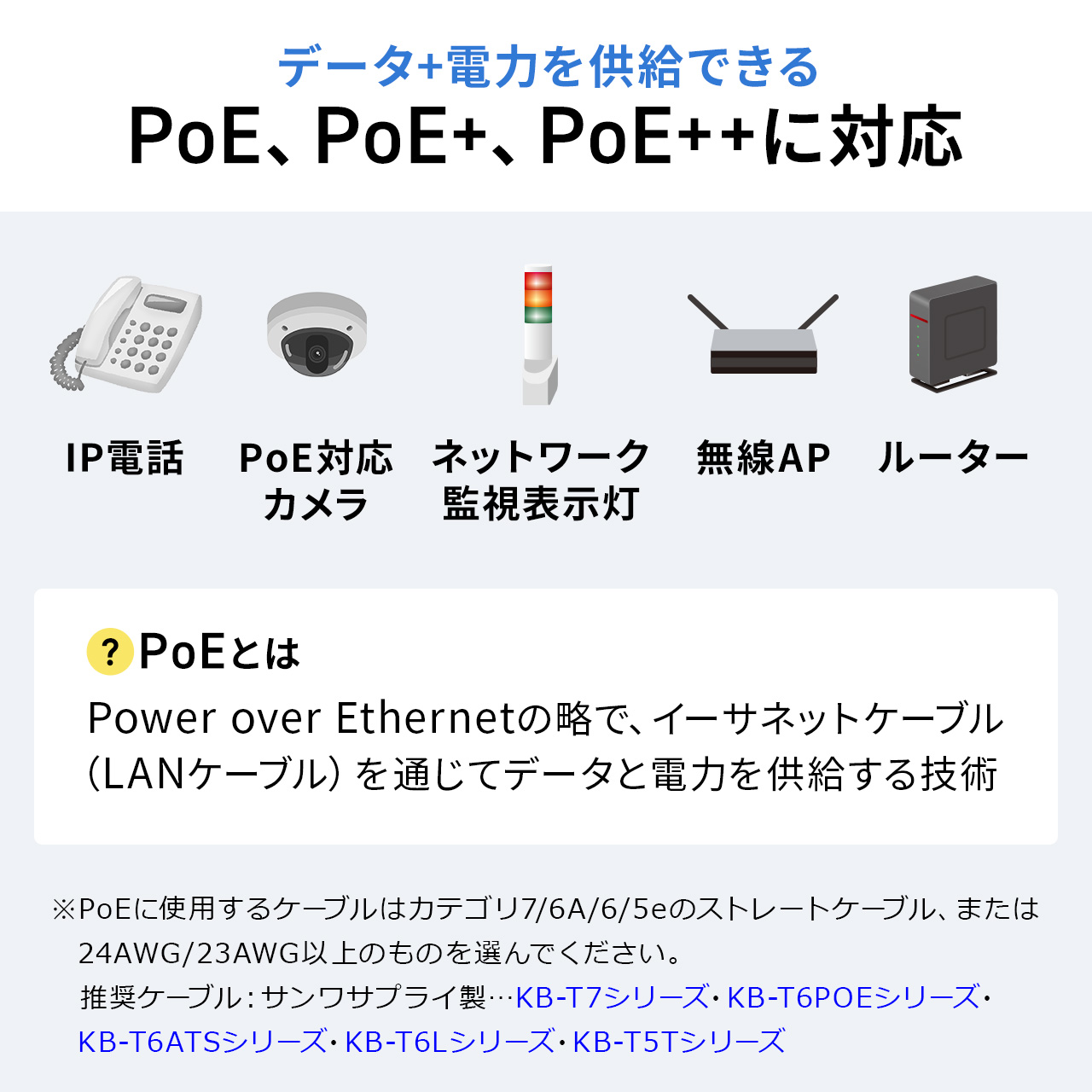 �y5�����I�����Z�[���zLAN���p�A�_�v�^ ��]�� 3D�R�l�N�^ �J�e�S��6A 10Gbps PoE/PoE+/PoE++ RJ-45 UTP/STP