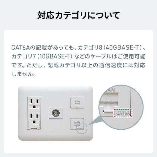�����ܗpLAN�P�[�u�� �J�e�S��6A 44cm ���ʃe�[�v �؃l�W ��t �� �h�A �t���b�g�P�[�u��