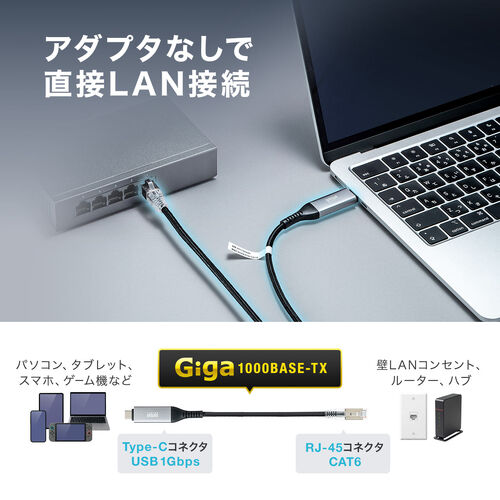 �ő�1Gbps�A���肵�������ʐM