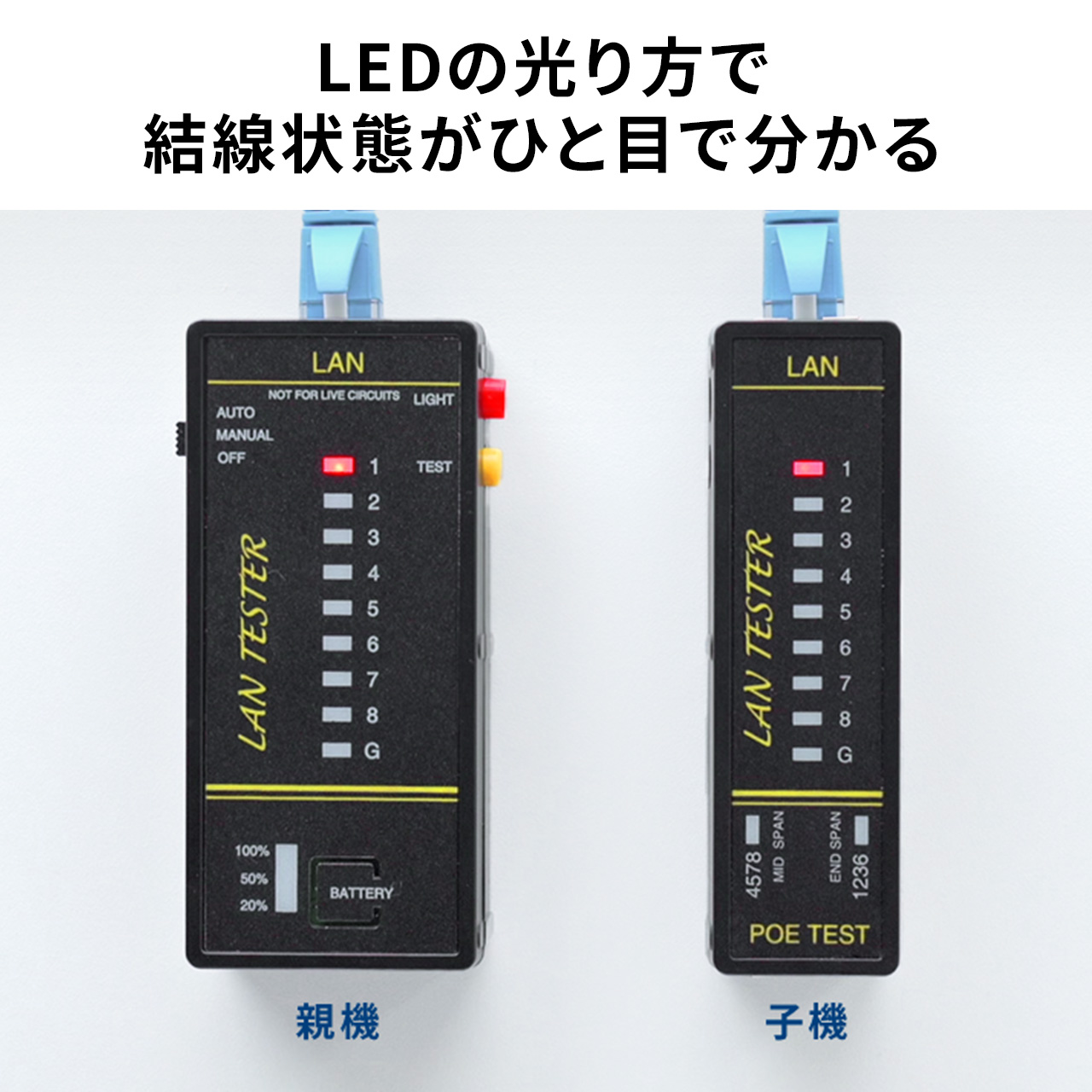 yVi|Cg10{zLANeX^[ PoE`FbJ[@\ RJ-45 RJ-11 e@Eq@E }Olbgt LED\ LEDCg 9Vdr drcLED 500-LANTST5