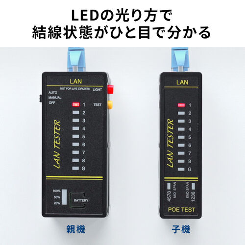 yVi|Cg10{zLANeX^[ PoE`FbJ[@\ RJ-45 RJ-11 e@Eq@E }Olbgt LED\ LEDCg 9Vdr drcLED 500-LANTST5