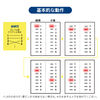 yVi|Cg10{zLANeX^[ PoE`FbJ[@\ RJ-45 RJ-11 e@Eq@E }Olbgt LED\ LEDCg 9Vdr drcLED 500-LANTST5