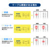 yVi|Cg10{zLANeX^[ PoE`FbJ[@\ RJ-45 RJ-11 e@Eq@E }Olbgt LED\ LEDCg 9Vdr drcLED 500-LANTST5