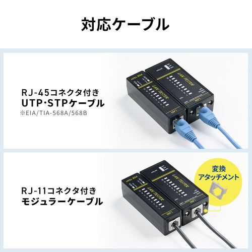 yVi|Cg10{zLANeX^[ PoE`FbJ[@\ RJ-45 RJ-11 e@Eq@E }Olbgt LED\ LEDCg 9Vdr drcLED 500-LANTST5