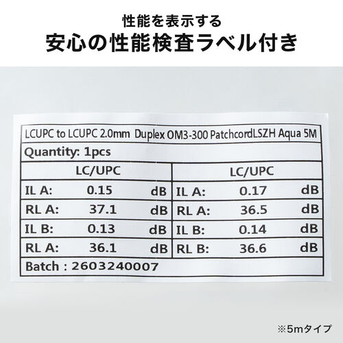 ���t�@�C�o�P�[�u�� OM3 10GBASE-SR/SW�K�i 10Gbps �}���`���[�h LC�~2-LC�~2 ���K�l�^ 2�c �V���[�g�u�[�c �f���v���b�N�X 50��m 2m